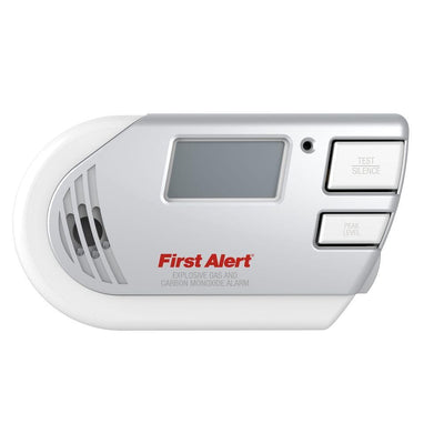 Plug-In Explosive Gas and Carbon Monoxide Detector Alarm with Digital Display - Super Arbor